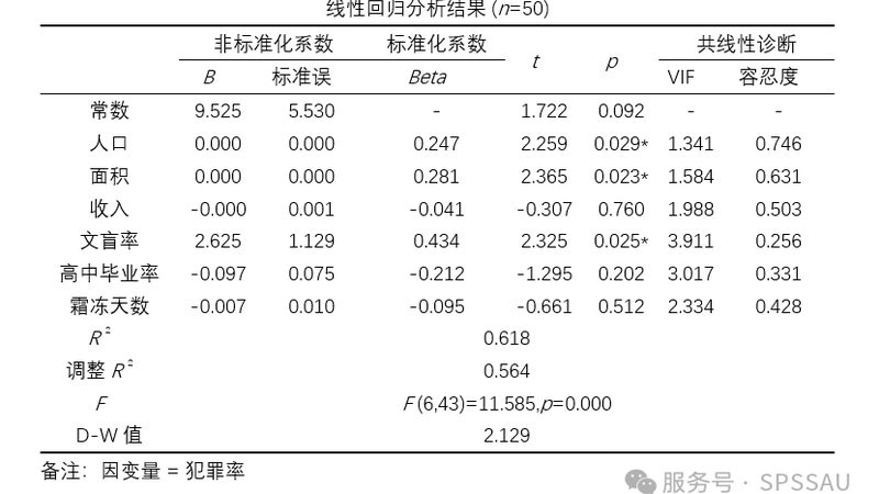 在选购托盘时，要关注以下安全合规要求：