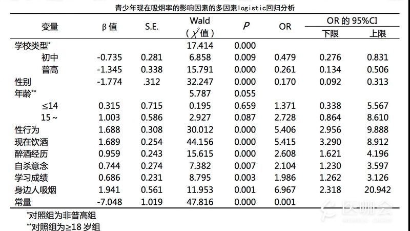 电动叉车区域代理怎么做