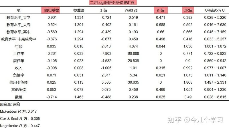 轻型货架加盟前必须搞清的三个硬门槛