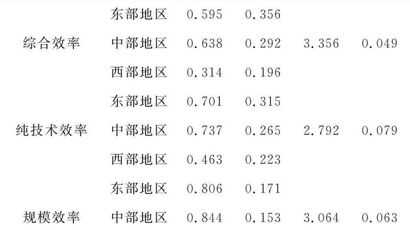 阁楼货架设计方案流程解析