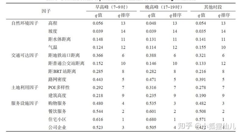 重型货架立柱承载力：揭秘其核心参数与选型逻辑**