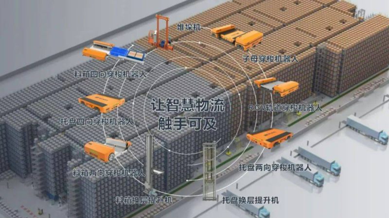 钢托盘：揭秘其在不同行业的应用奥秘
