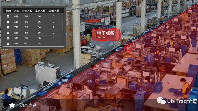 二手前移式叉车出租：成本效益与选用要点